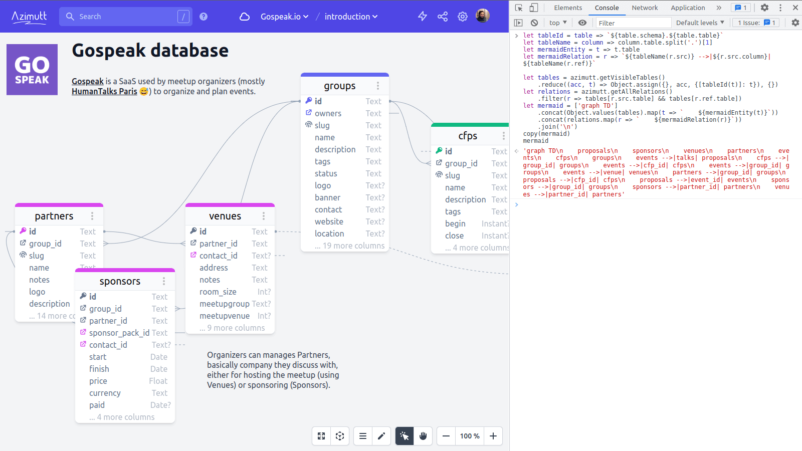 Made for developers